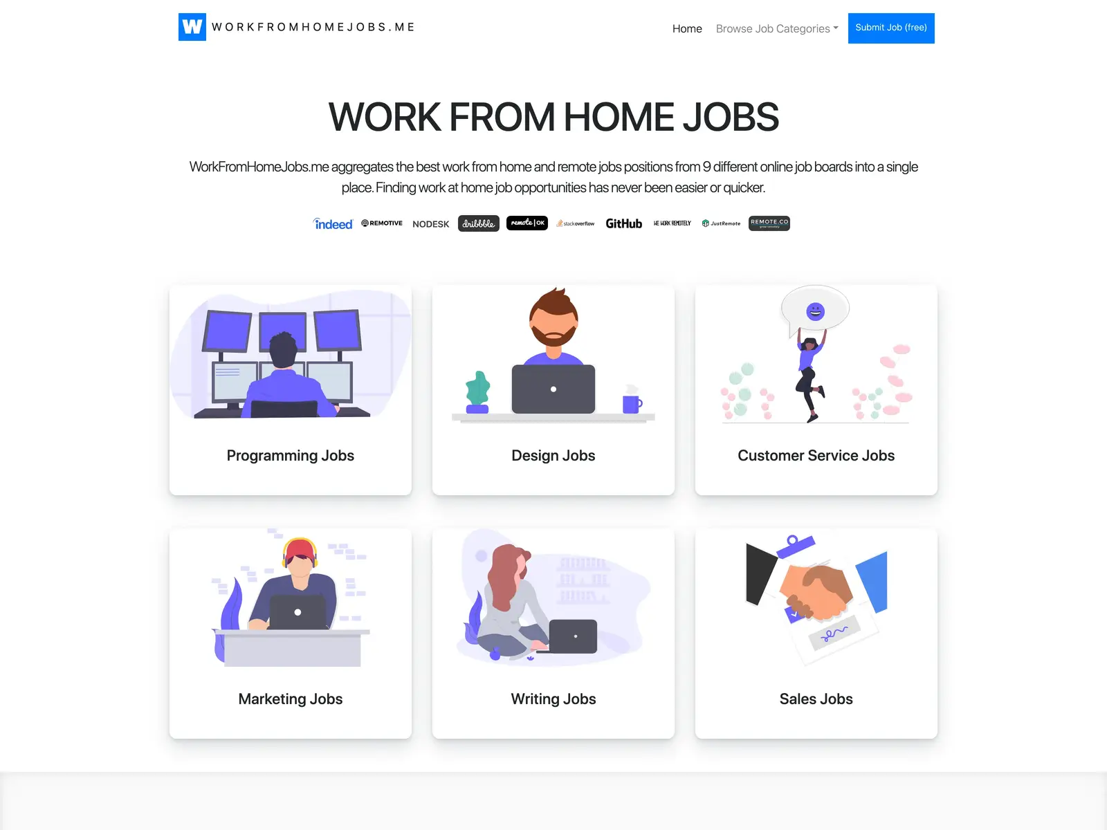 Screenshot of Work From Home Jobs