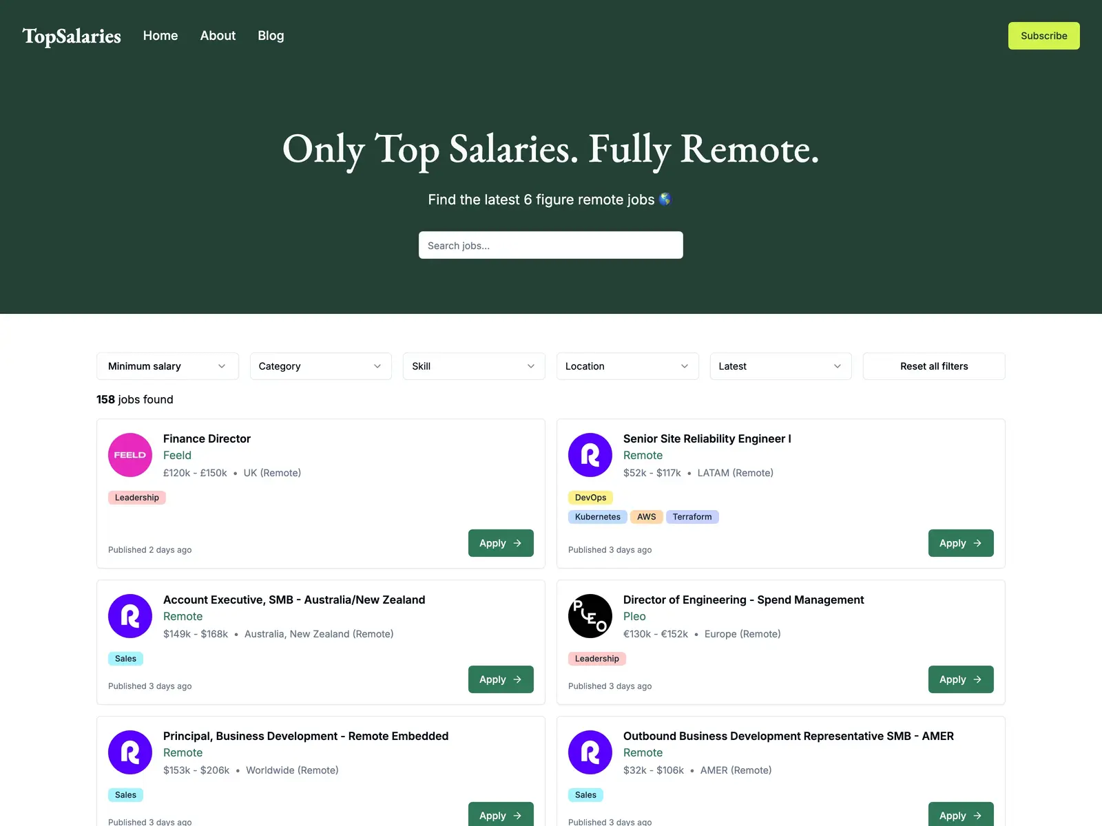 Screenshot of TopSalaries