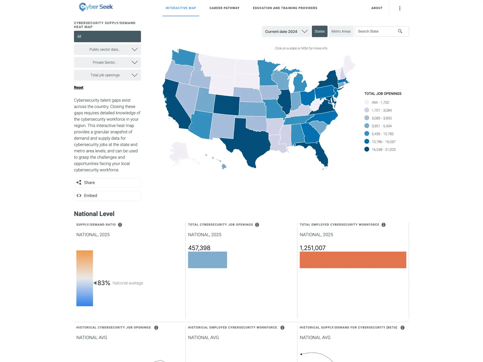 Screenshot of Cybersecurity Supply And Demand Heat Map