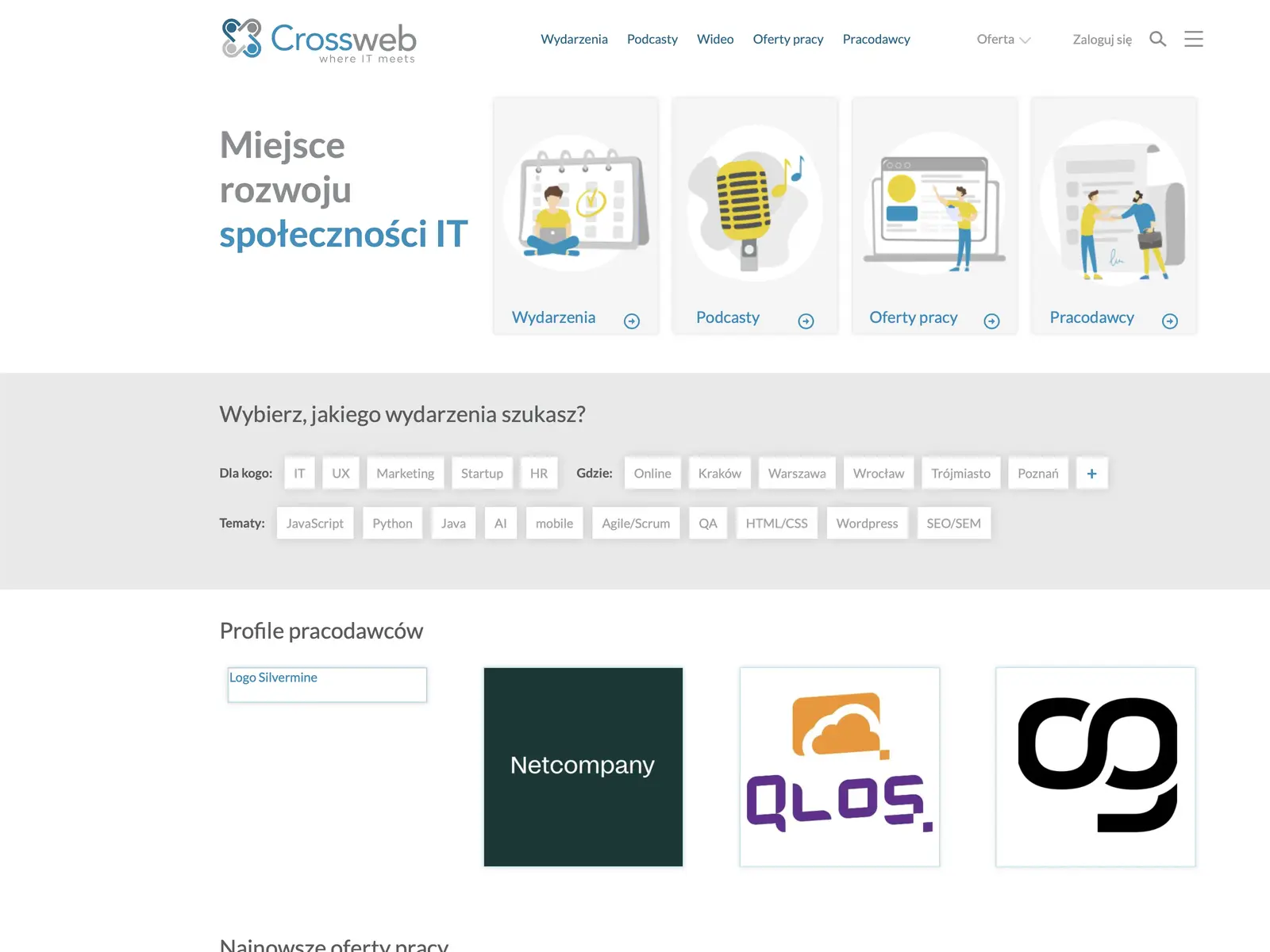 Screenshot of Crossweb