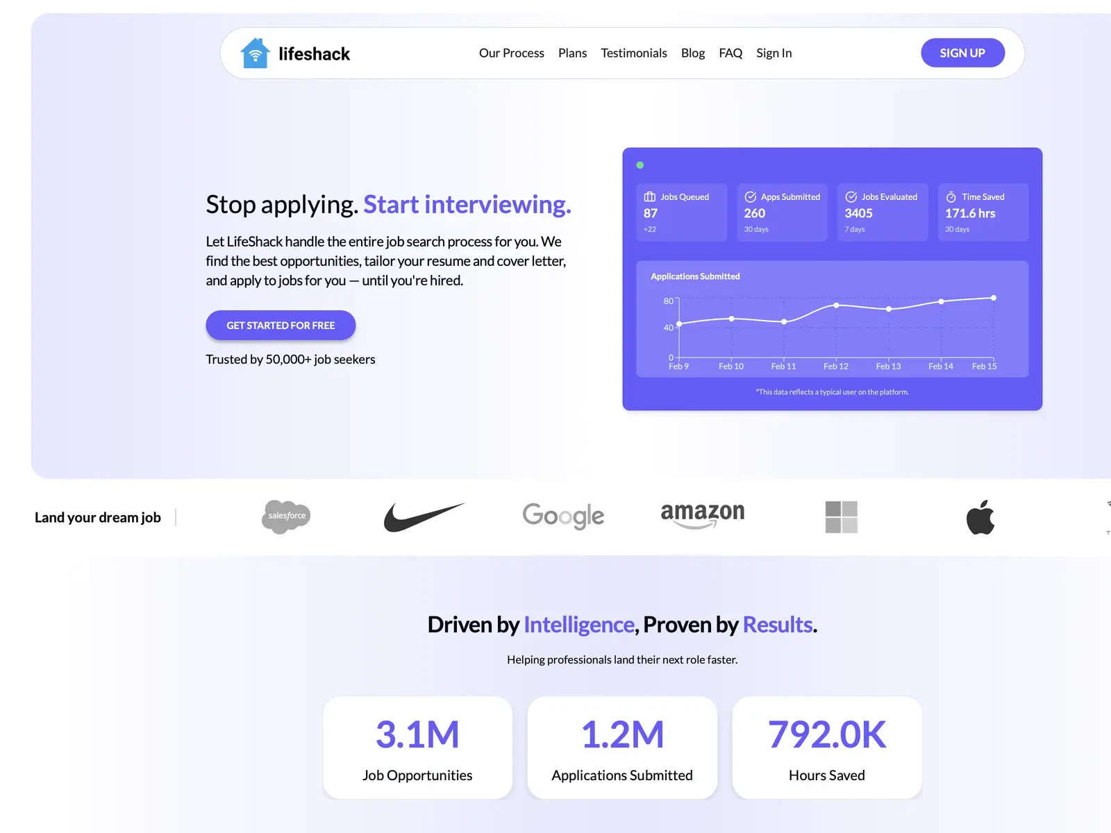 Screenshot of LifeShack