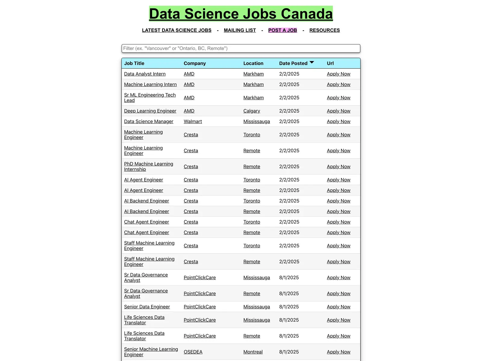 Screenshot of Data Science Jobs Canada