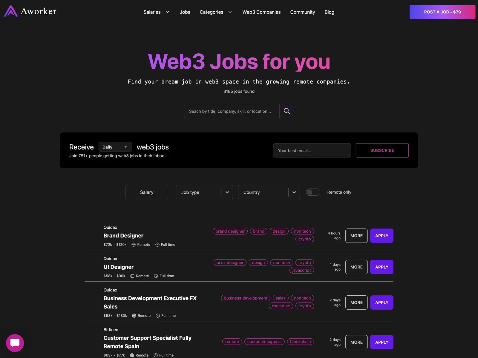 Screenshot of Aworker
